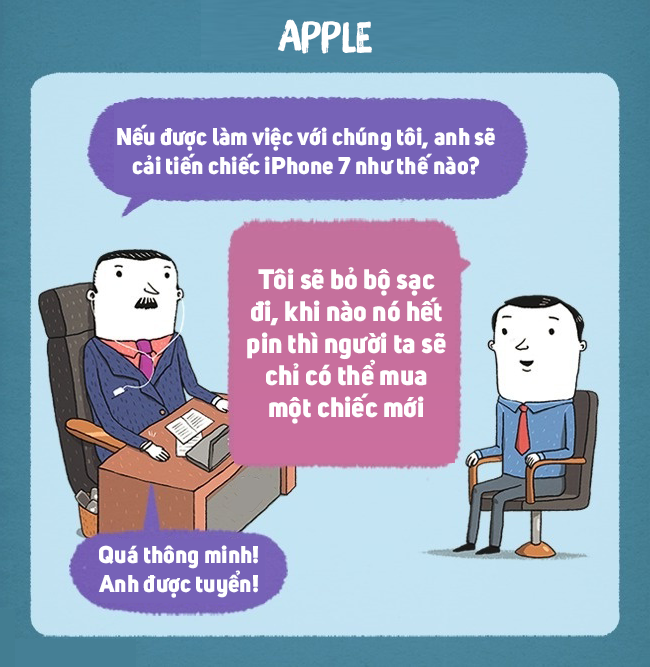 Tuyển dụng nhân viên kinh doanh